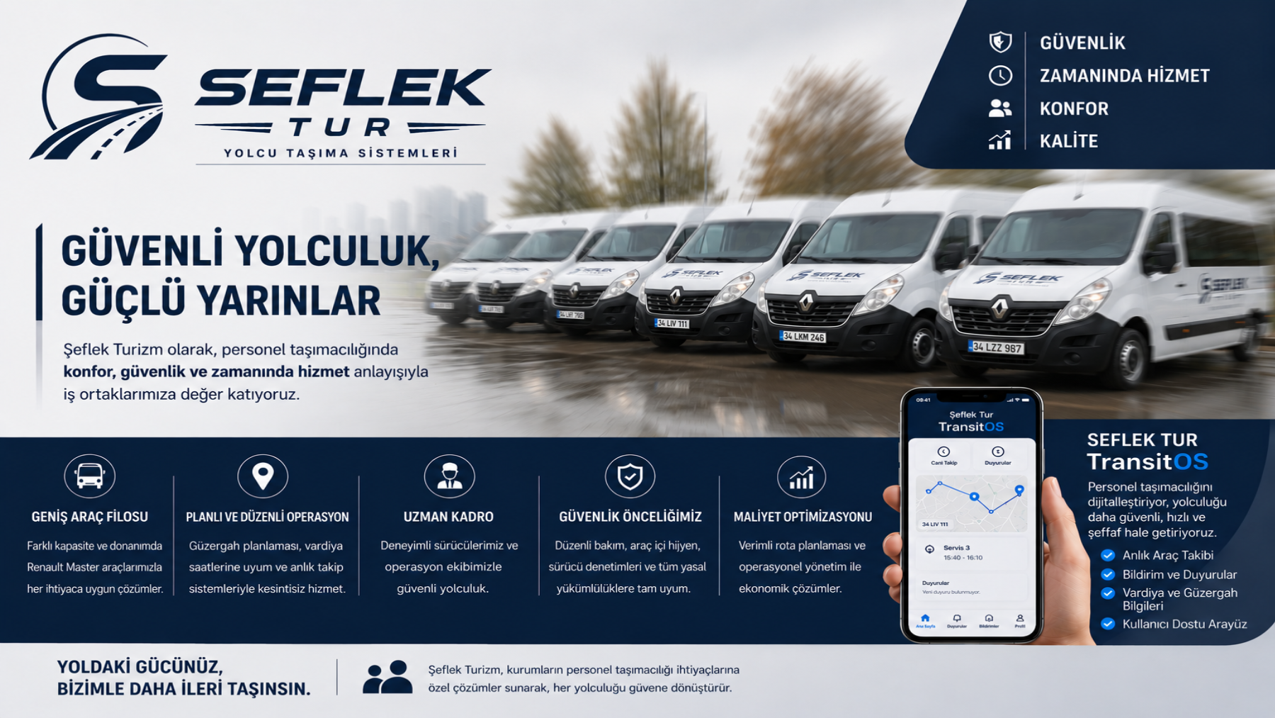 TransitOS Mobil App çok yakında uygulama mağazalarında